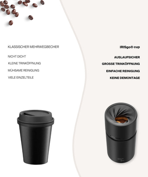 IRISgo® cup sip 350ml roasted black